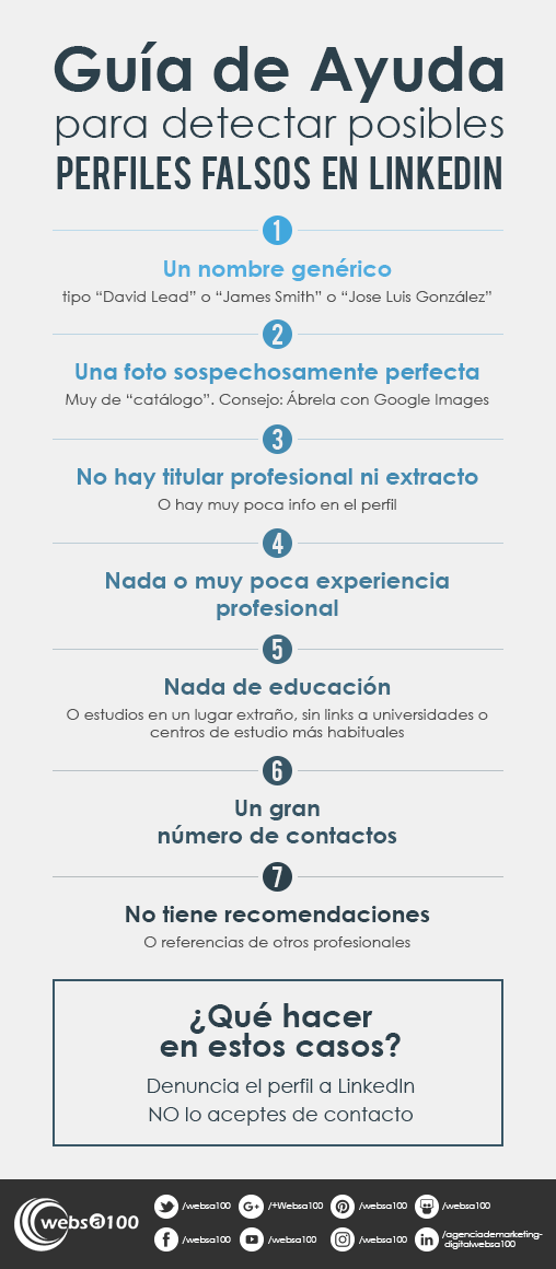 infografia-perfiles-falsos-en linkedin